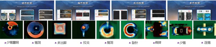 双面检测AOI