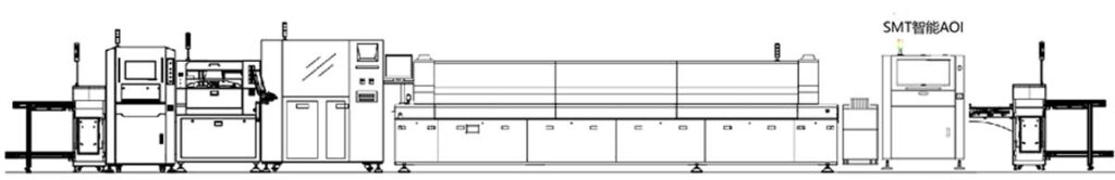SMT 智能 AOI SM510 SMT 智能 AOI SM510